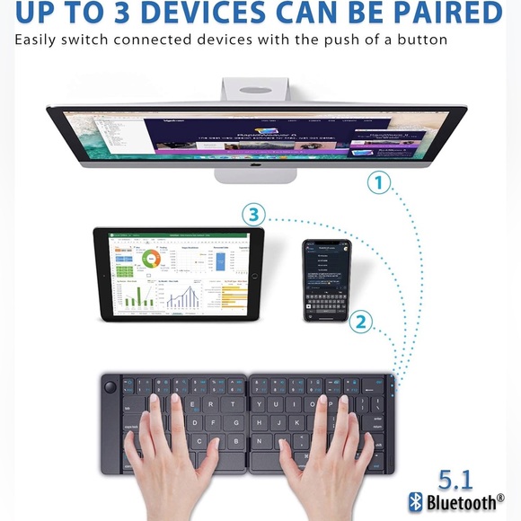 Foldable wireless keyboard - Picture 5 of 8